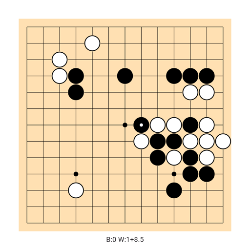 Game position