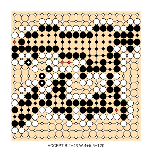 Game position