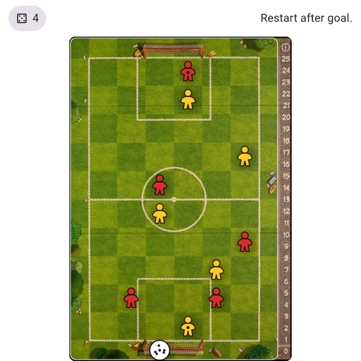 Game position