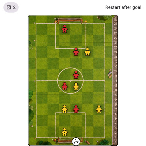 Game position