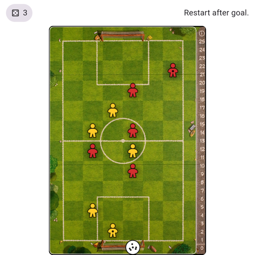 Game position