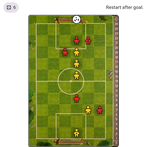 Game position
