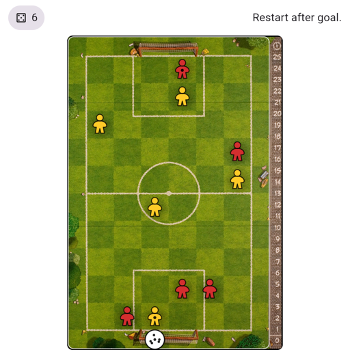 Game position