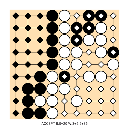 Game position