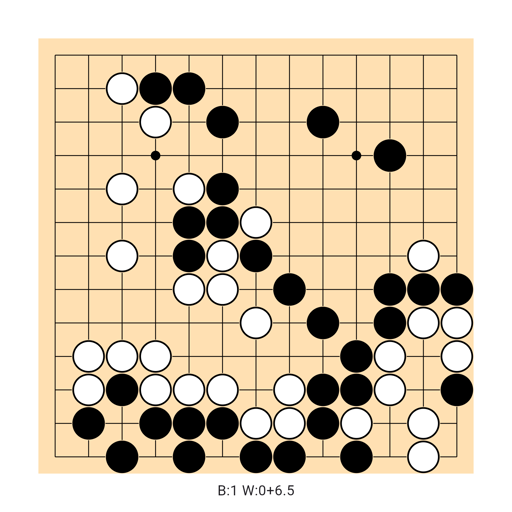 Game position