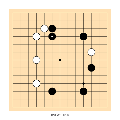 Game position