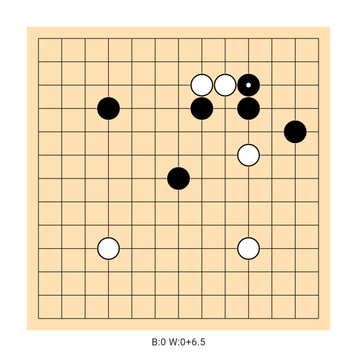Game position