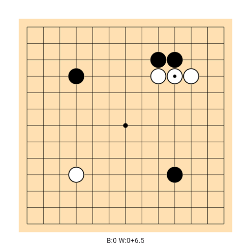 Game position