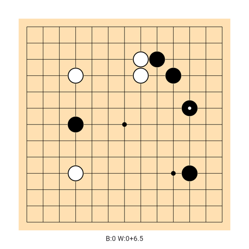 Game position