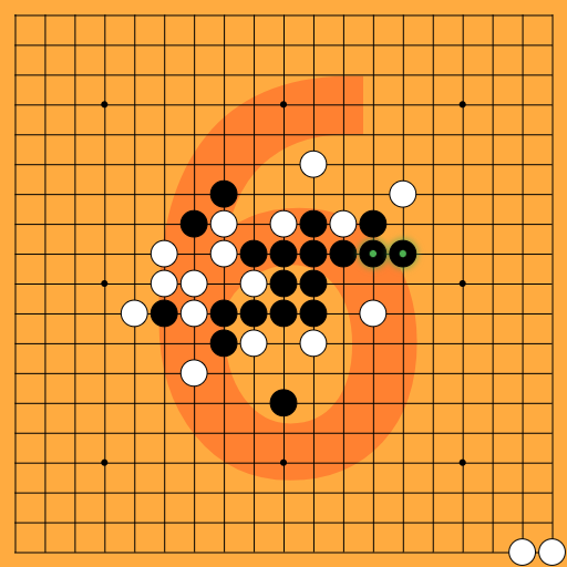 Game position