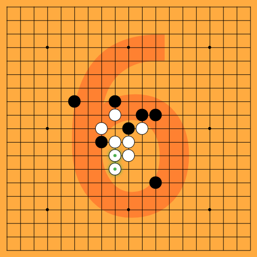 Game position