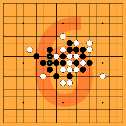 Game position