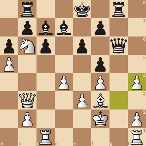 Game position