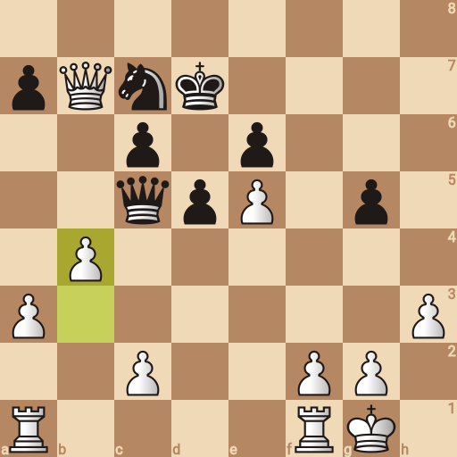 Game position