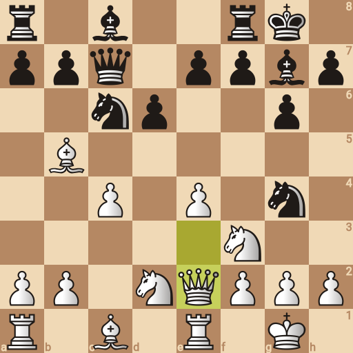 Game position