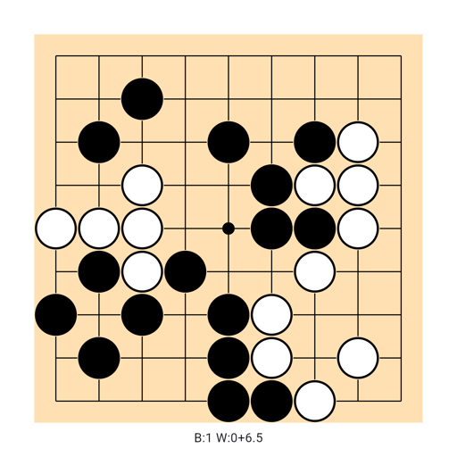 Game position
