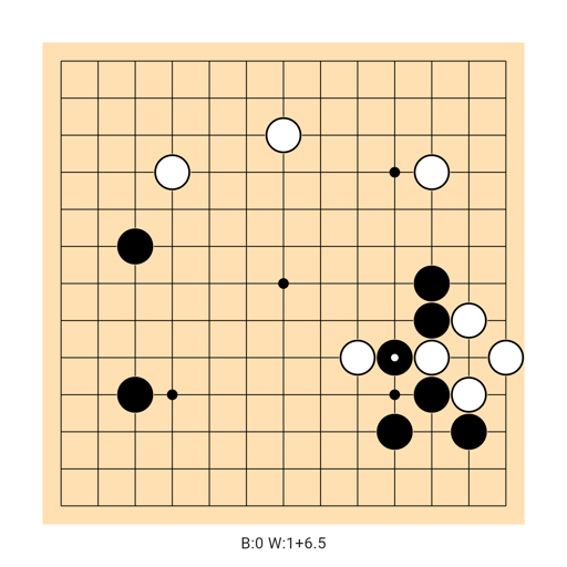 Game position