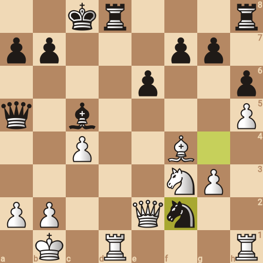 Game position