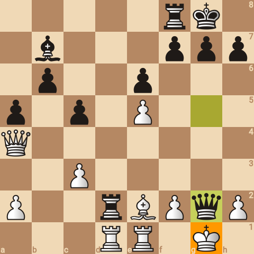 Game position
