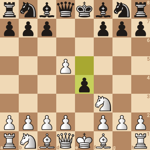 Game position