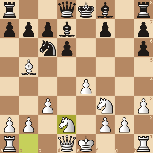 Game position