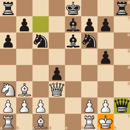 Game position