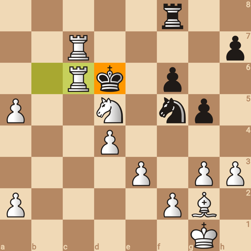 Game position