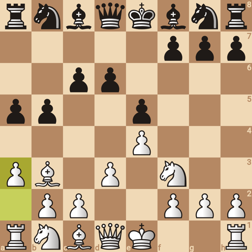 Game position
