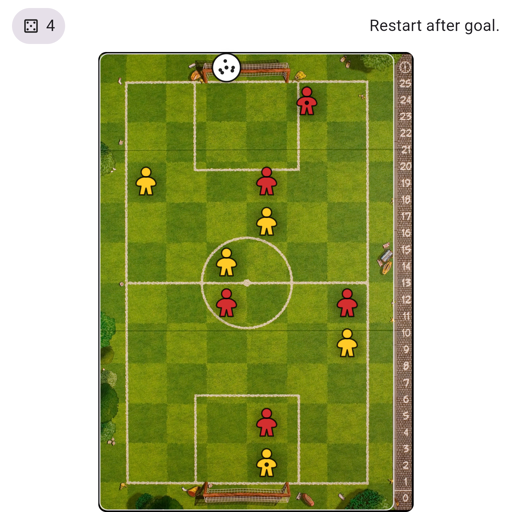 Game position