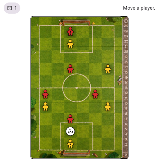 Game position