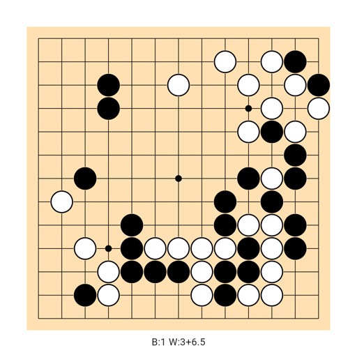 Game position