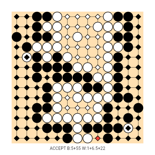 Game position