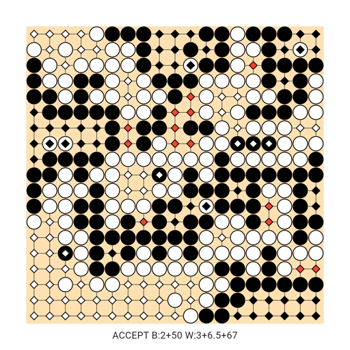 Game position