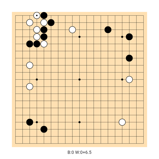 Game position