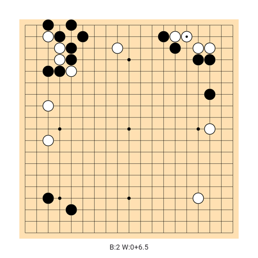 Game position