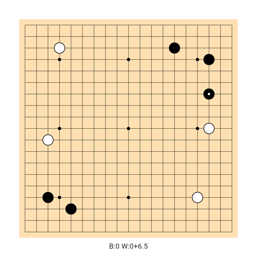 Game position