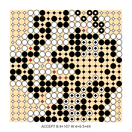 Game position