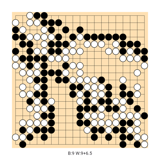 Game position