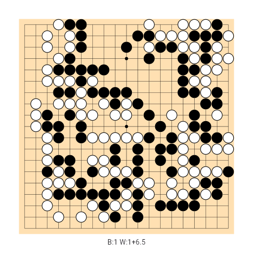 Game position