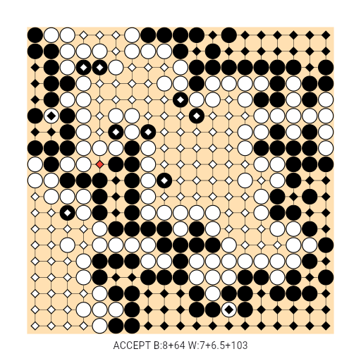 Game position