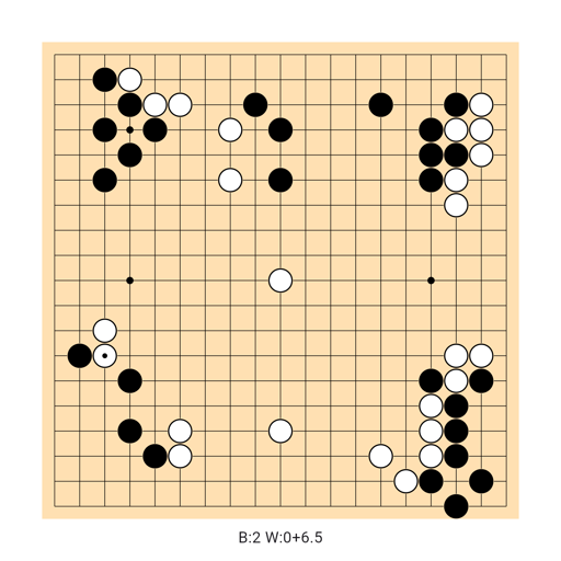 Game position