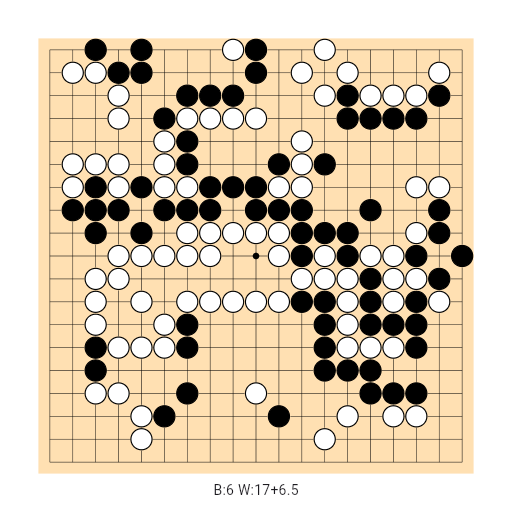 Game position