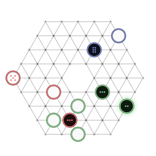 Game position