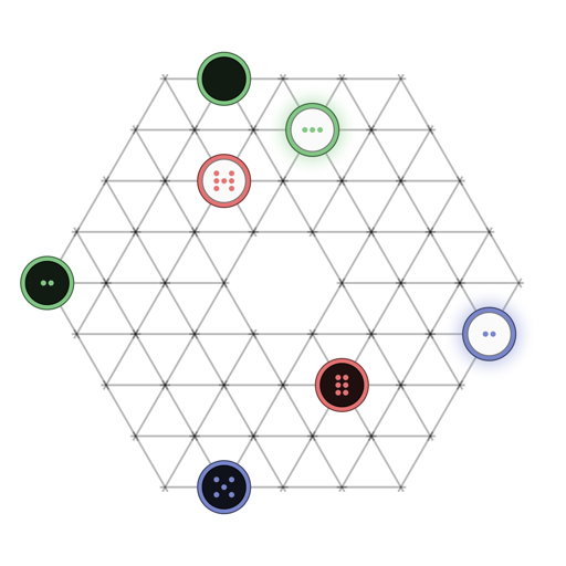 Game position