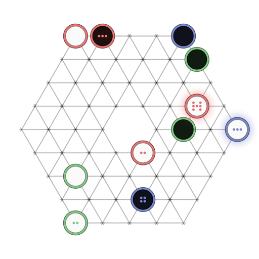 Game position