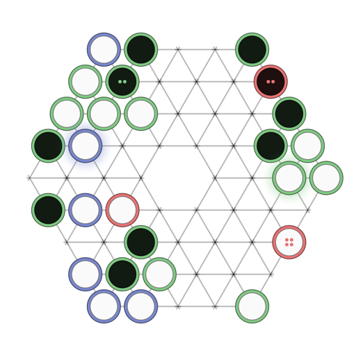 Game position