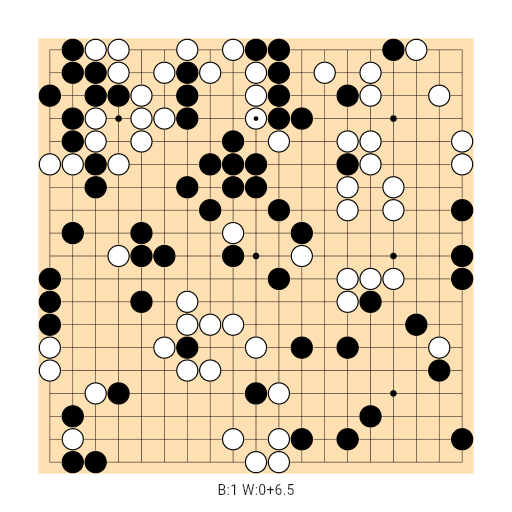 Game position