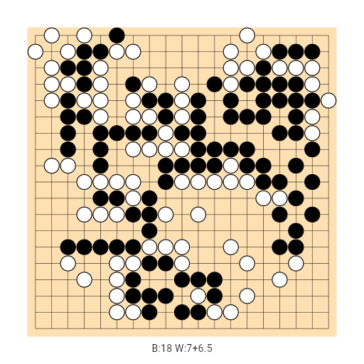 Game position