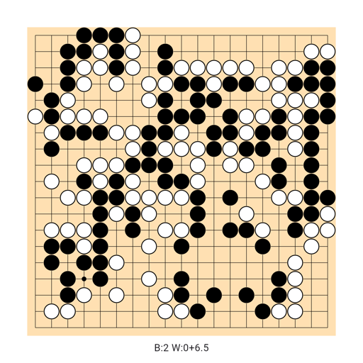 Game position