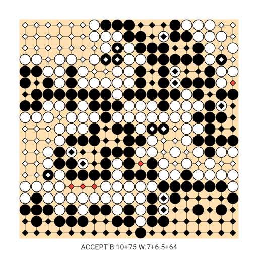 Game position